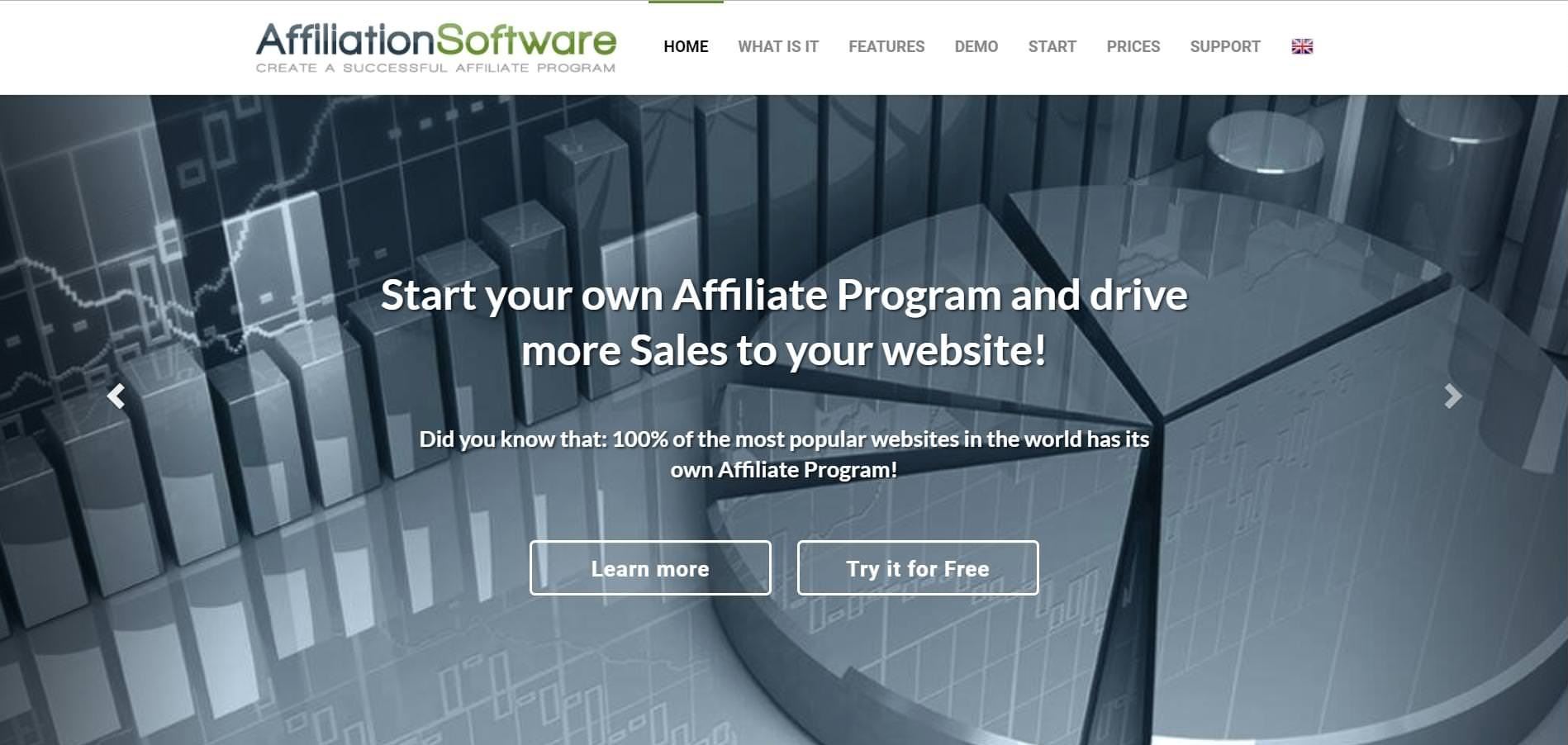 (c) Affiliationsoftware.com